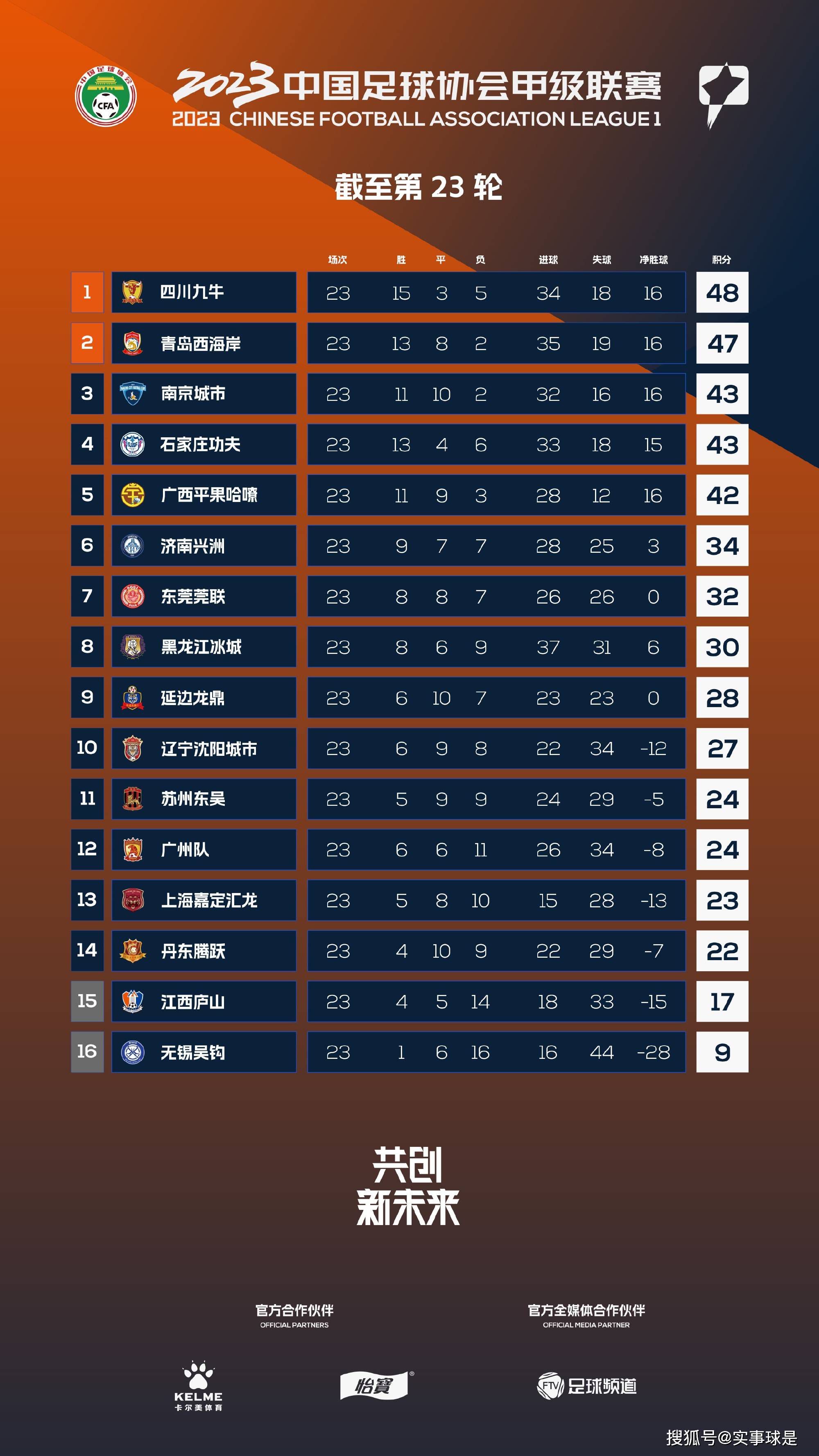 这才是苏家子嗣聪明的地方。